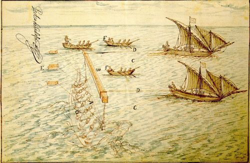 Congreso Internacional de la Lengua, Literatura e Historia del mar y de la Navegación