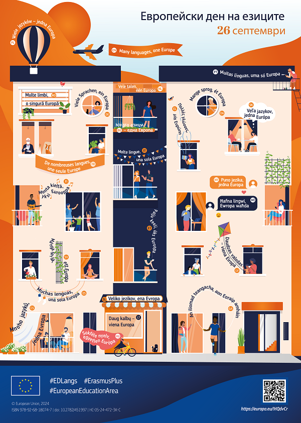 Día Europeo de las Lenguas