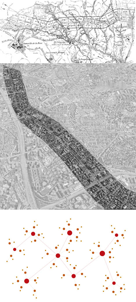 La Ciudad Lineal: pasado, presente y futuro