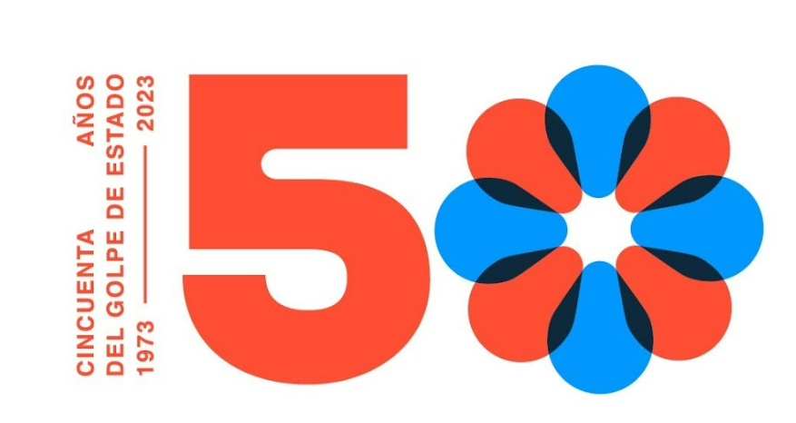 50 aniversario del Golpe de Estado en Chile. La proyección de las alamedas (1973-2023)