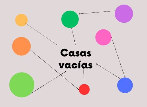 Conectando: Casas vacías
