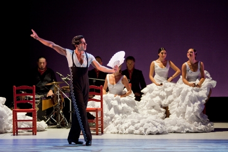 Nuevo Ballet Español