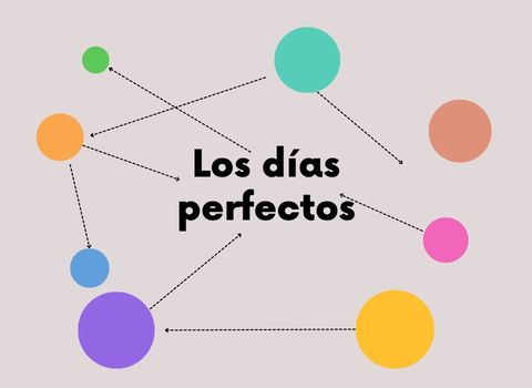 Conectando: Los días perfectos