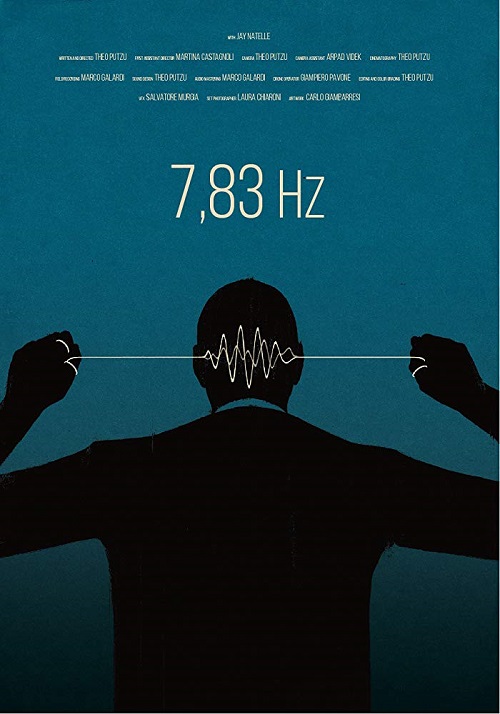 7.83 HZ