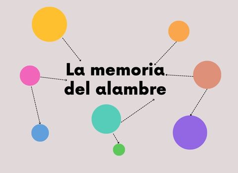 Conectando: La memoria del alambre