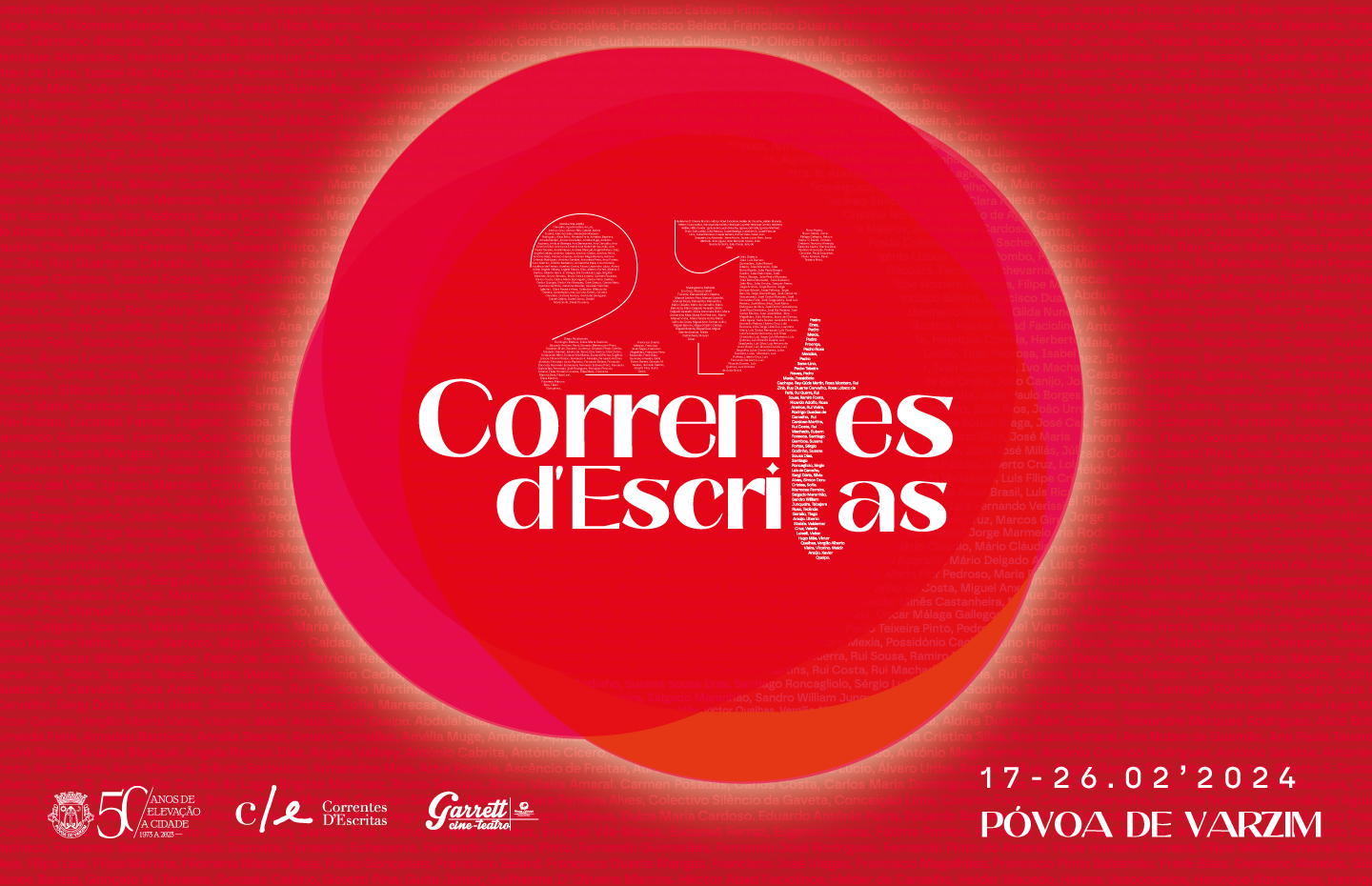 Correntes d'Escritas: ¿Por qué los otros se callan y tú no?