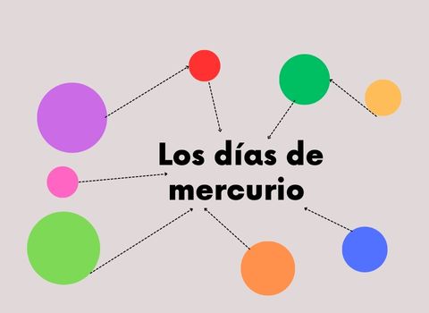 Conectando: Los días de mercurio