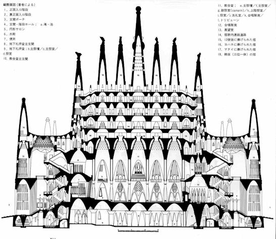 Gaudí en Tánger