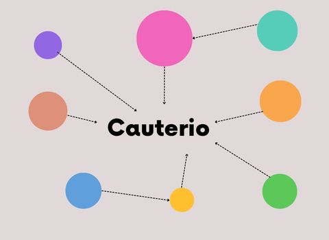 Conectando: Cauterio