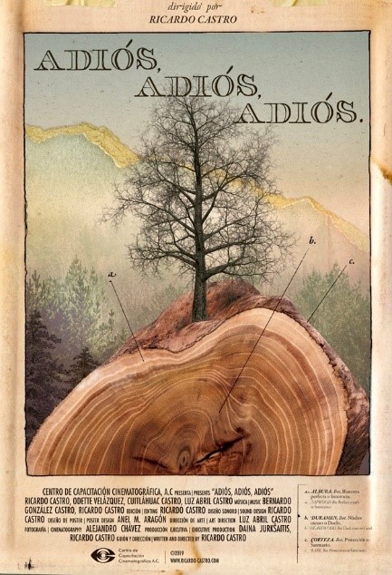 Adiós, adiós, adiós