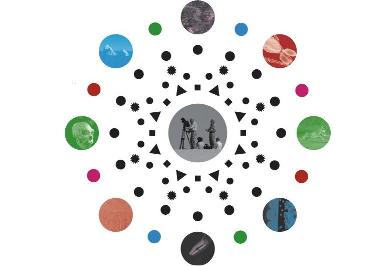 ¡Luces , cámara y ...ciencia! Muestra de cine científico