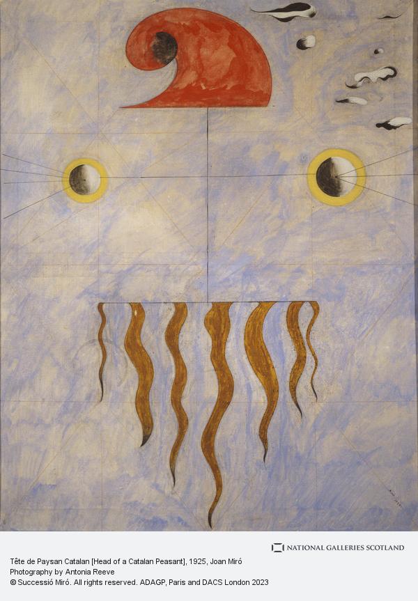 El campesino español según el surrealismo: Miró y Buñuel