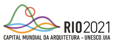Rio 2021 - Capital Mundial da Arquitetura - Comitê Adjunto UNESCO - UIA